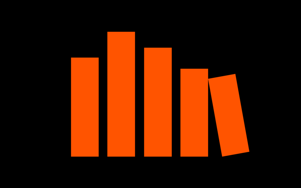 Aprenda mais sobre branding escolar e qual a sua importância