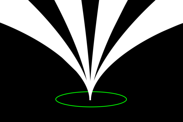 [1516gdm] Devo investir em estratégias de branding_ (1)