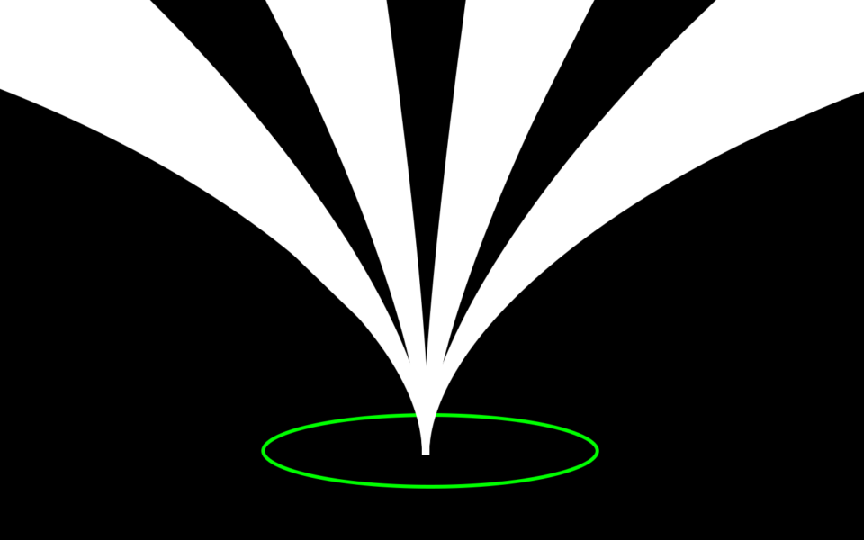 [1516gdm] Devo investir em estratégias de branding_ (1)