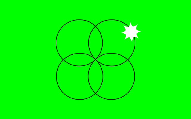 Quando investir em estratégias de branding?